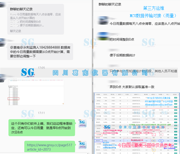 与第三方运维单位进行技术对接，日降雨量统计方法符合第三方监测软件的展示要求[20260826]售后服务