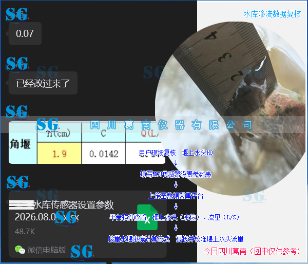渗流数据测量结果与实际观测结果存在较大误差的原因[20260805]售后服务