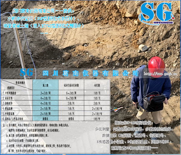水闸安全监测仪器施工时仪器运行状态观测实例-SG