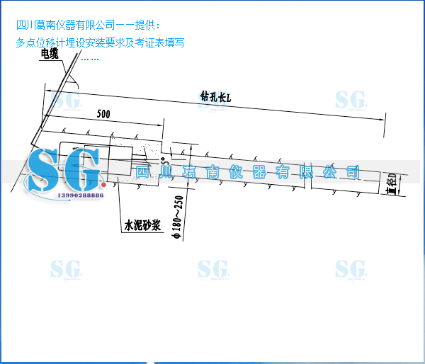 多点位移计安装应满足SL531技术规范要求