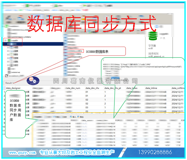 MCU数据采集工具数据库同步方式（2025）
