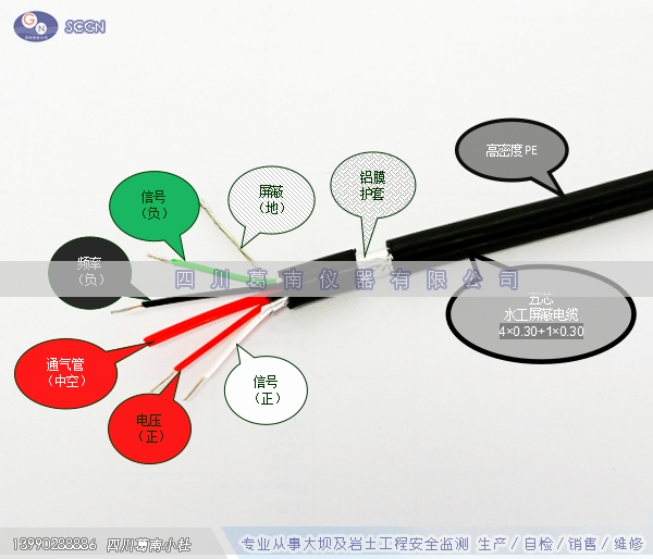五芯水工屏蔽电缆线带通气中空管