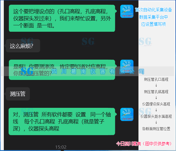 测压管渗压计自动化采集软件设置必填原始数据项[20260803]售后服务