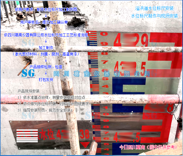 现场指导溢洪道水位标尺制作与安装[20260814]售后服务