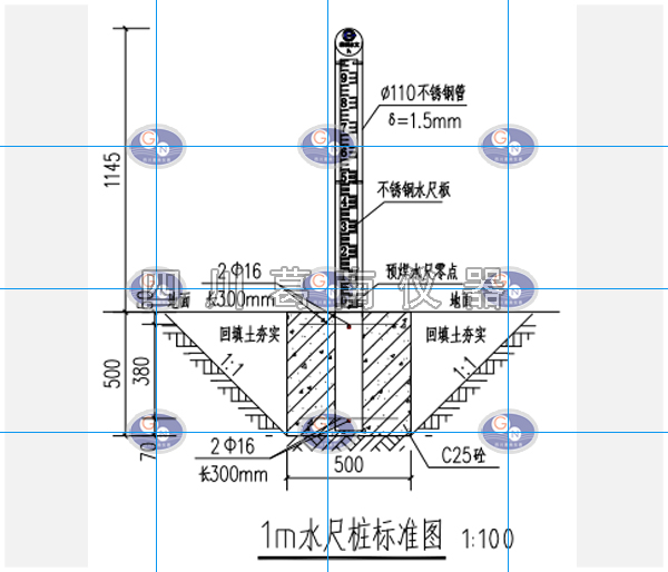 圆管立柱不锈钢水位标尺设计安装图
