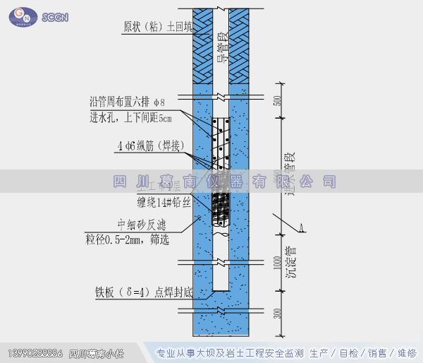 高密度20%透水率测压管