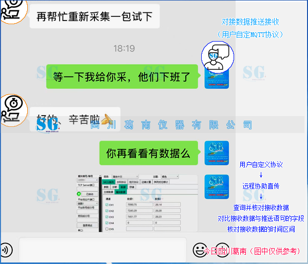 用户自定义 MQTT 协议与 MCU 数据直传对接[20260829]售后服务