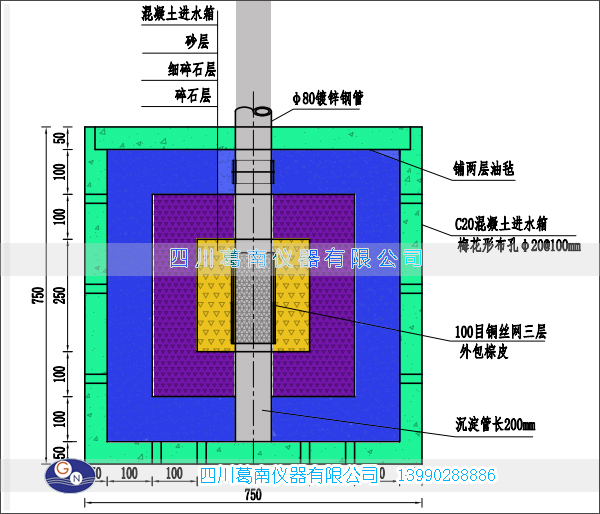 测压管进水箱（渗流透水箱）