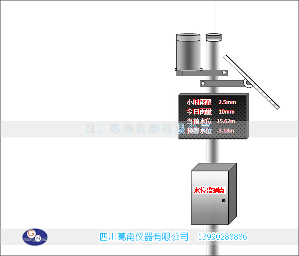 自记式水位计（垂直/斜坡）