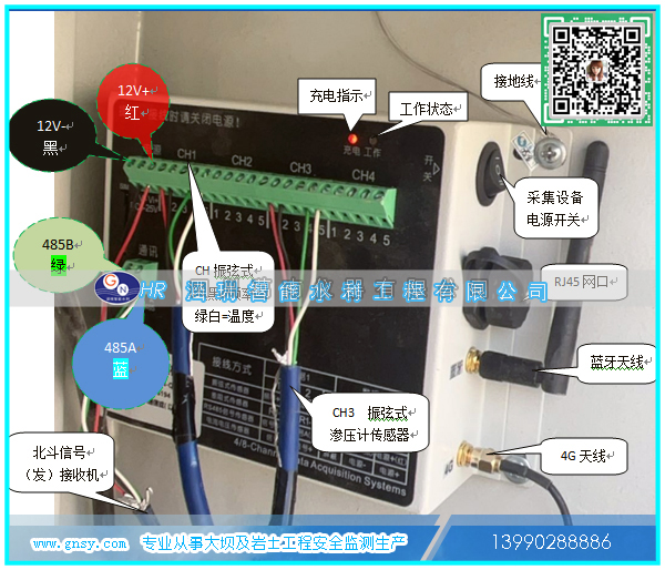 MCU自动化采集设备传输与北斗三号短报文数据终端连接示意