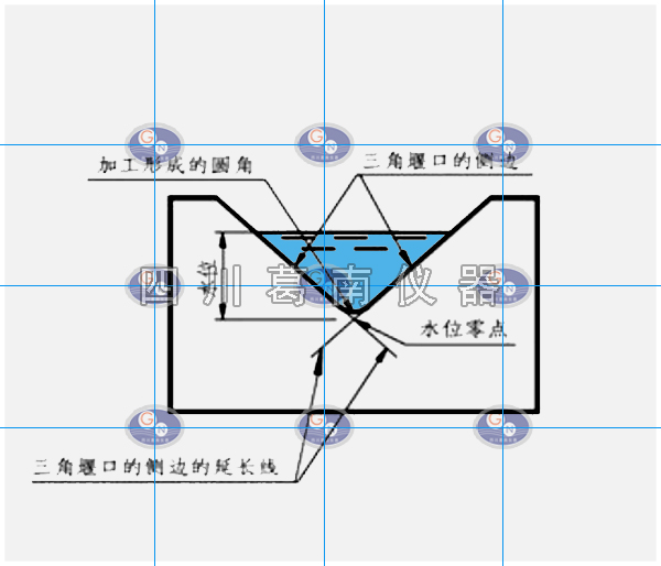 三角堰板（2025）