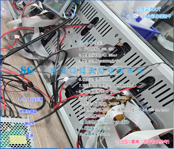 紧急组装6*2块LEd全彩屏[20260809]产品销售