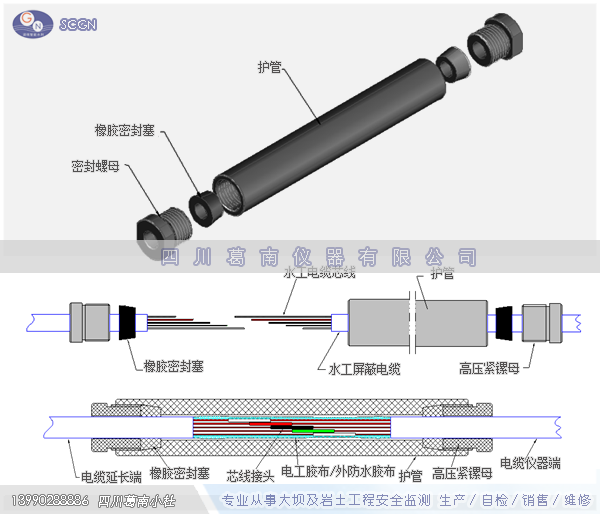 电缆线连接示意图