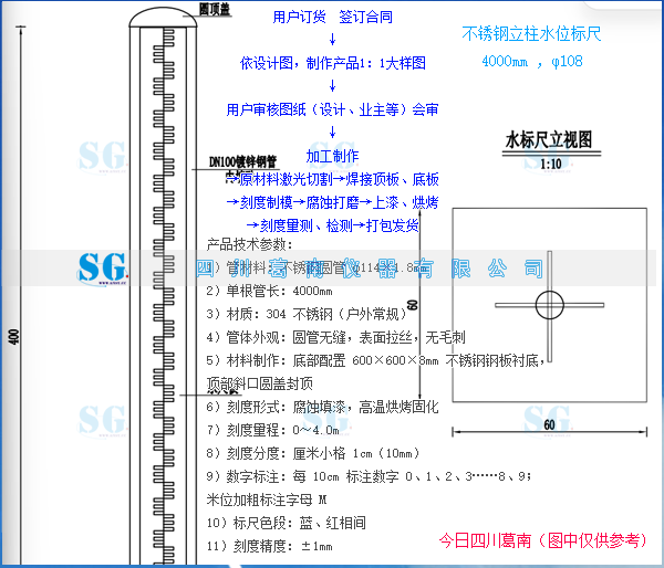 DN114（φ114×1.8mm）不锈钢圆柱水标尺 定制加工[20260824]产品销售