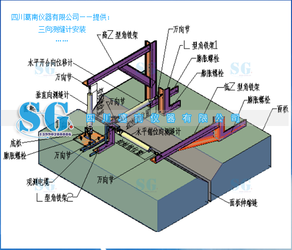 面板坝三向测缝计安装示意图