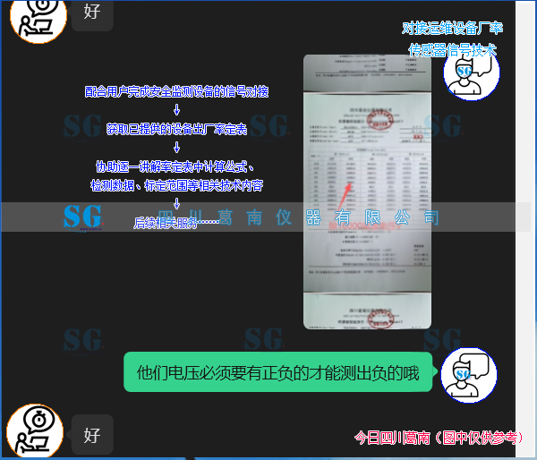 电压式固定式测斜仪和运维单位开展设备技术对接[20260825]产品售后