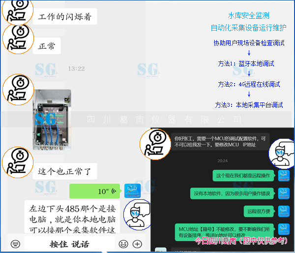 指导本地软件调试与远程软件调试的操作使用[20260821]