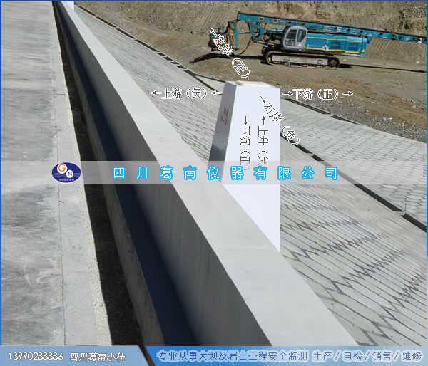 水库坝体水平沉降位移变形监测的正负号（参考）