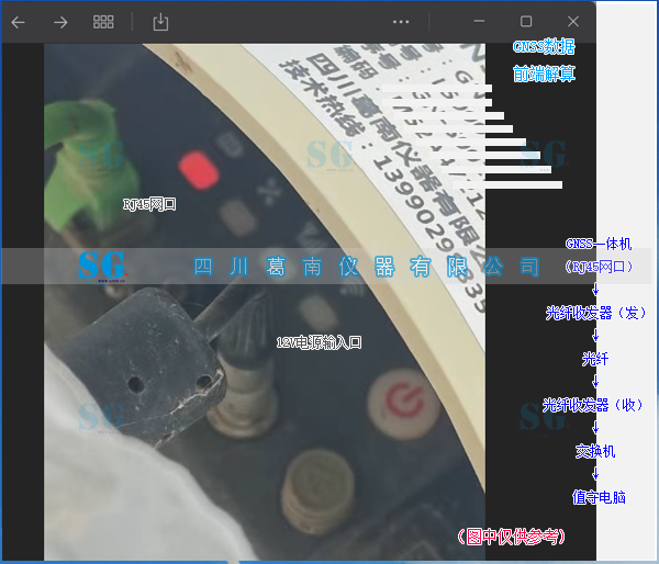 水库坝坡GNSS运行维护 [20260731] 售后服务
