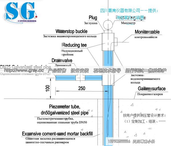 定制生产测压管孔口装置（出口）