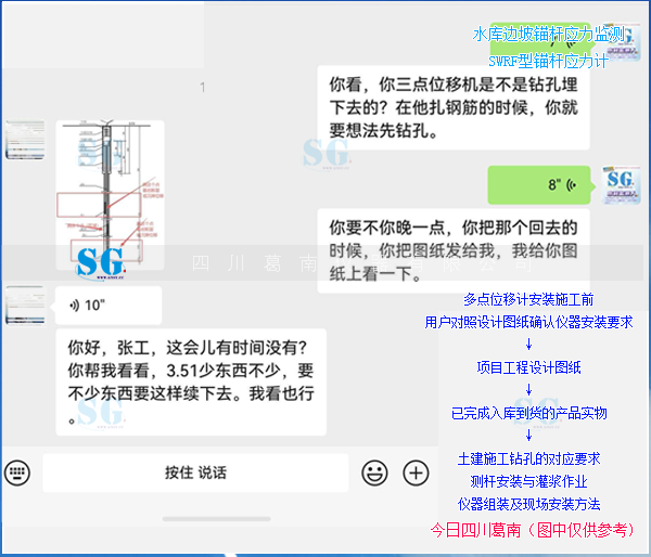 多点位移计安装前微信技术沟通[20260810]售后服务