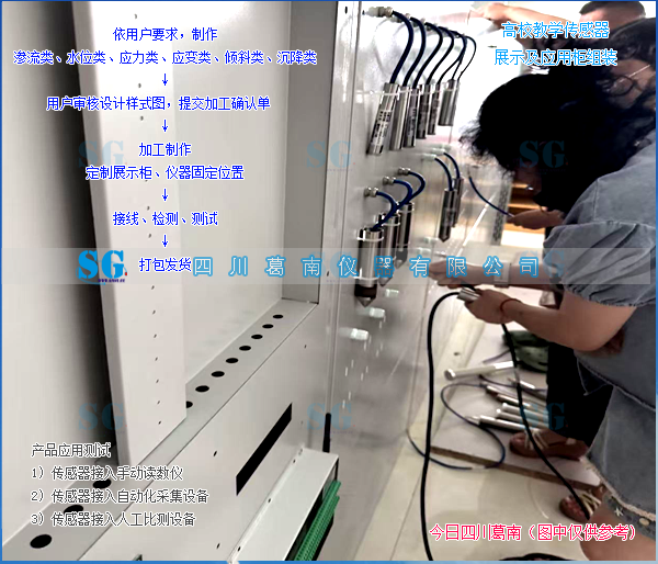高校安全监测传感器应用测试柜组装中[20260815]产品销售