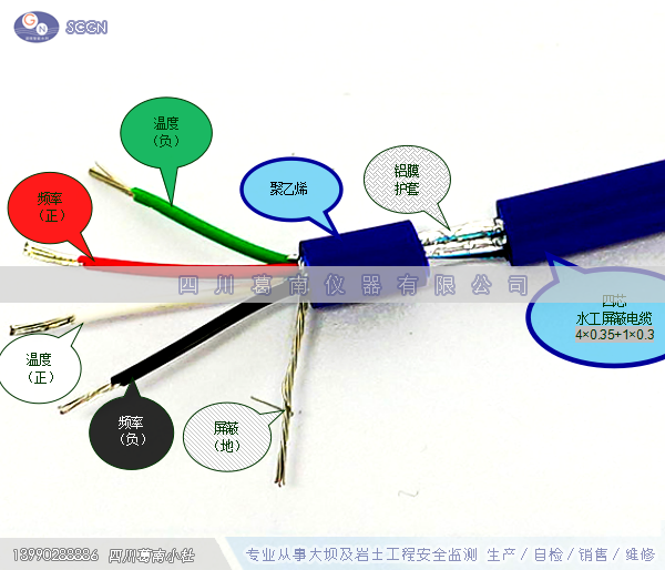 四芯水工屏蔽电缆线