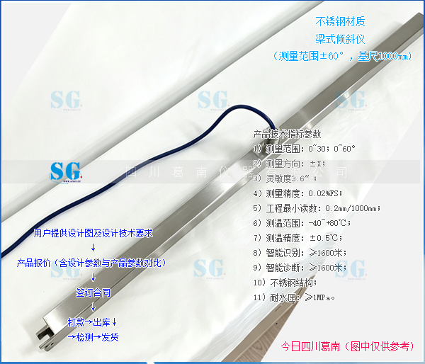 不锈钢材质梁式倾斜仪（用于面板坝倾斜监测）产品已安排发货[20260822]产品销售