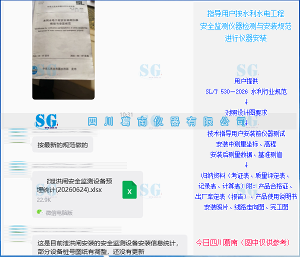 监测仪器规范化安装实施流程[20260818]售后服务