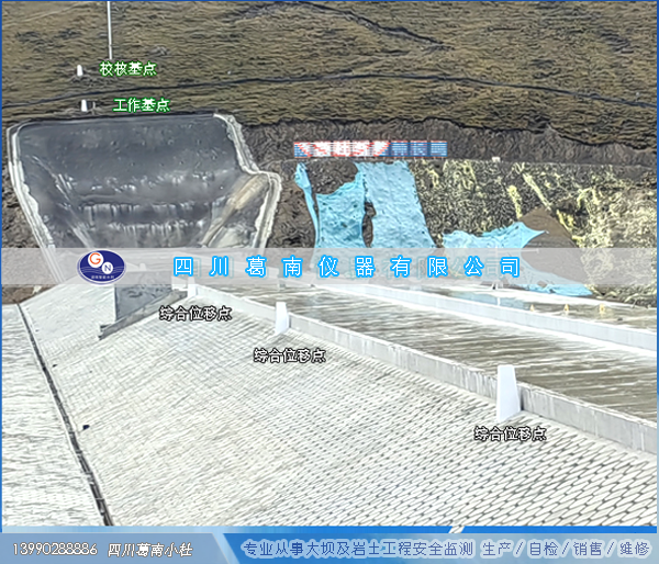 坝体表面变形（工作基点、校核基点、综合位移点）监测方法应（参考）