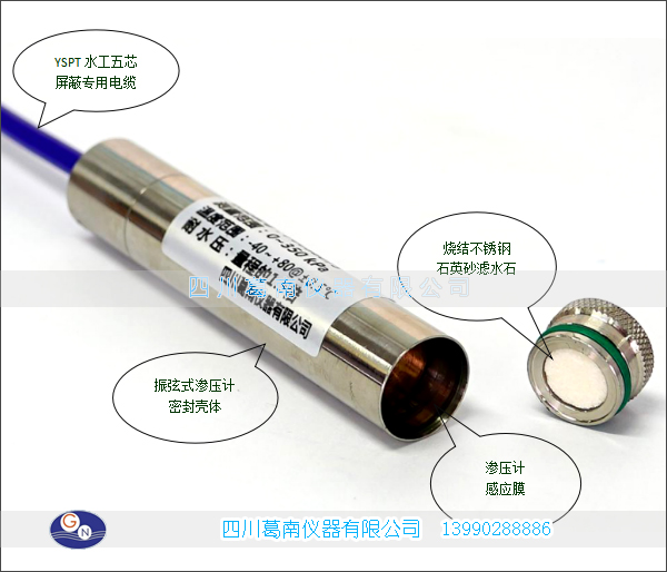 SWP型振弦式渗压计传感器技术参数（参考）