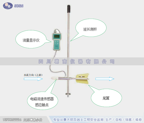 便携式电磁明渠流量计