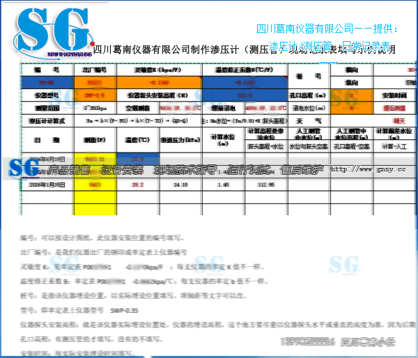四川葛南仪器有限公司渗压计/测压管日常记录表填写示例说明