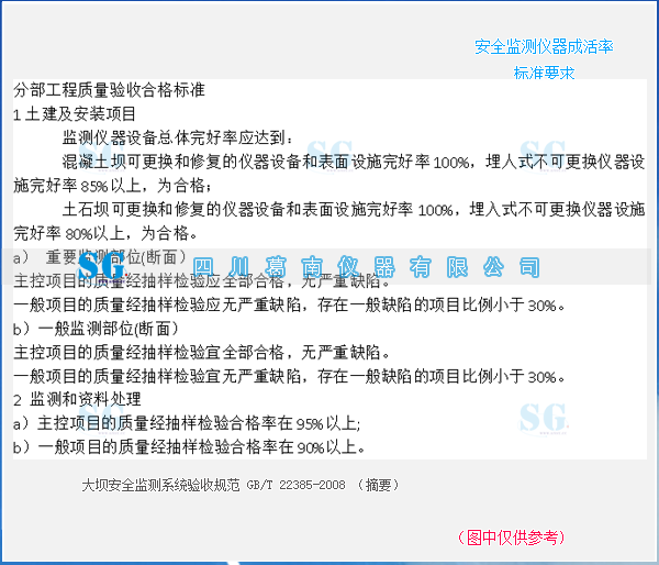 安全监测仪器成活率标准要求及安全监测仪器成活率计算方法（参考）