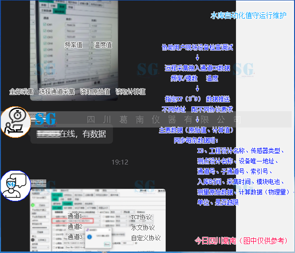 协助用户完成现场自动化采集设备的调试工作，保障值守软件稳定运行[20260821]售后服务