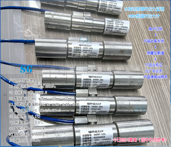 SWRF振弦式锚杆应力计销售[20260810]产品销售
