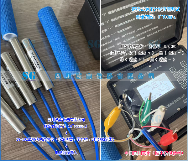振弦式渗压计0~700kpa发货前检测[20260804]产品销售