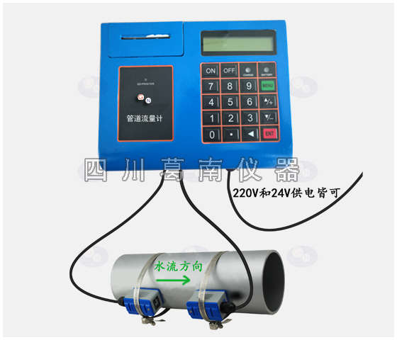 外夹式管道流量计（DN20~DN6000）