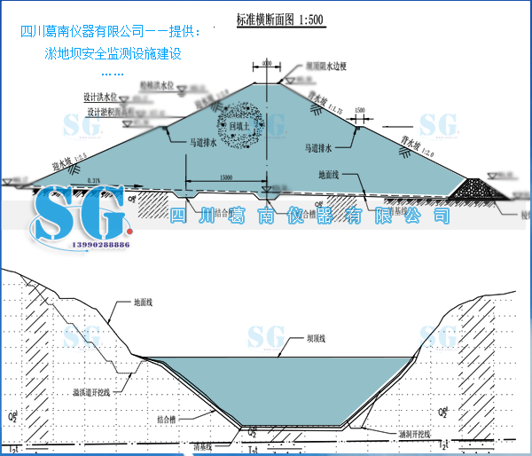 淤地坝自动化监测设施建设传感器配置参考