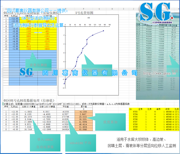 活动测斜仪数据导出变化曲线操作方法