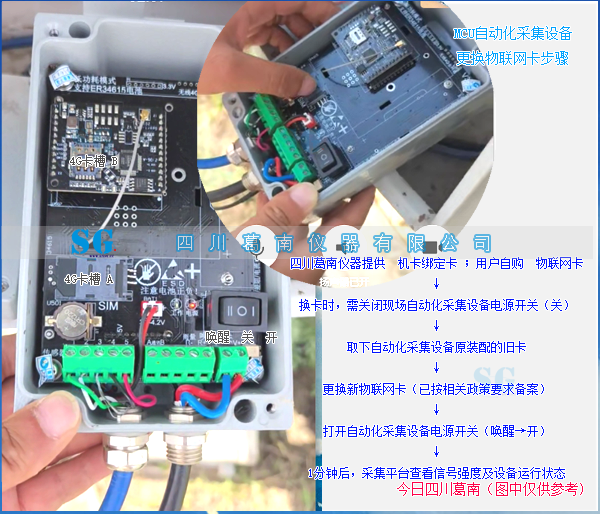 MCU自动化采集设备4G通讯更换物联网卡现场调试[20260806]售后服务