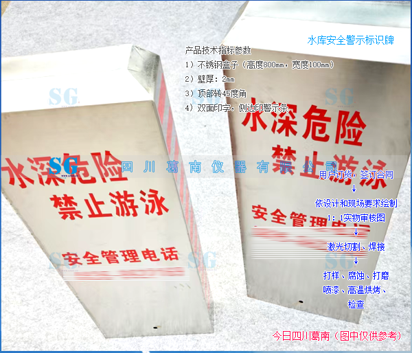 水库库区不锈钢安全警示标识牌详细说明