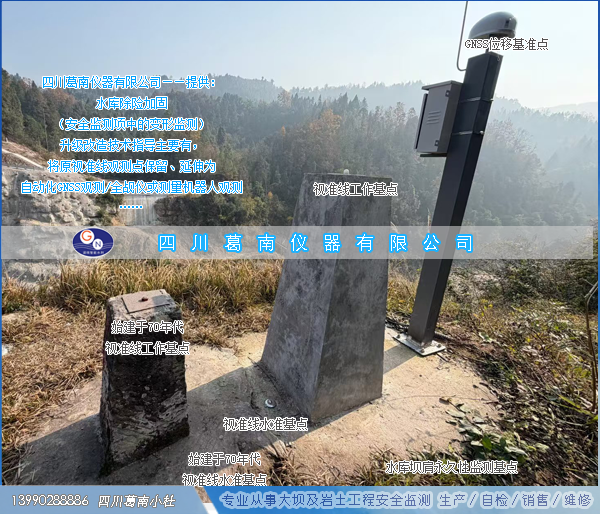 水库除险加固视准线升级改造选点（原水准点与改造后水准点）对应参考