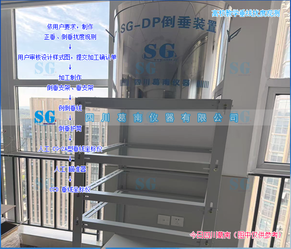 倒垂装置｜高校教学垂线挠度观测实训装置[20260815]产品销售