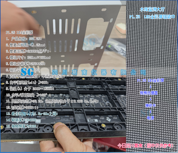 P1.25 全彩LEd屏组装用于水库监测平台[20260807]产品销售