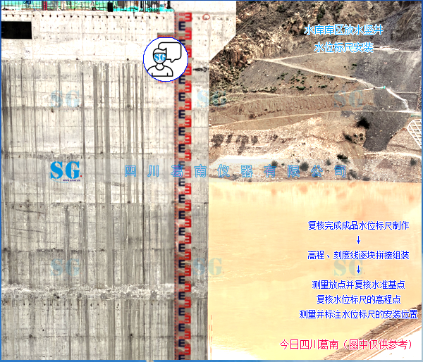 水库放水竖井不锈钢水位标尺安装[20260829]产品销后