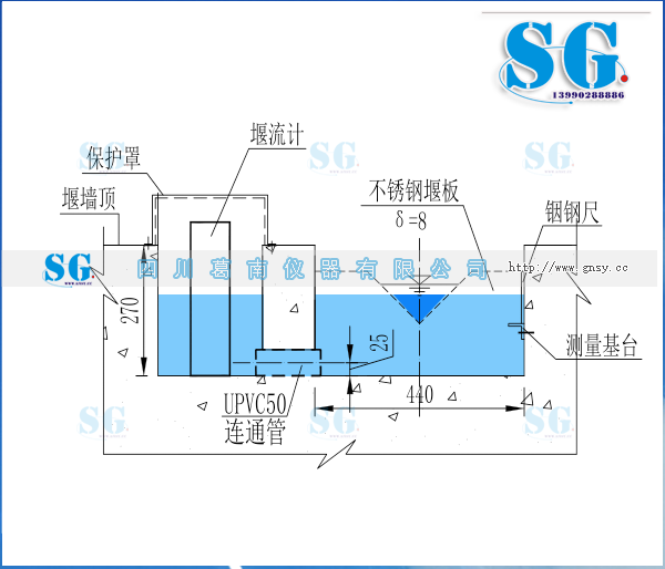 量水堰板设计安装示意图（2026）