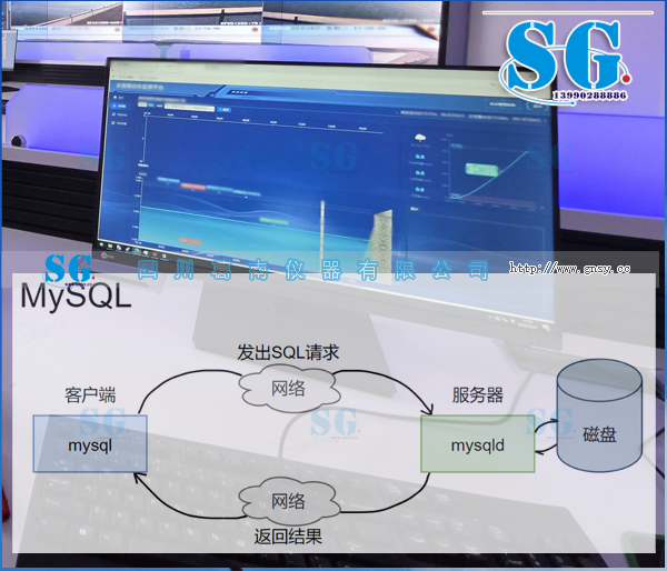 MCU采集工具软件推荐数据库管理软件建议（2026）