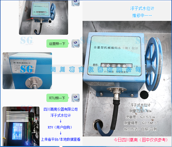 协助用户查看浮子式水位计数据采集传输故障排除[20260804]售后服务