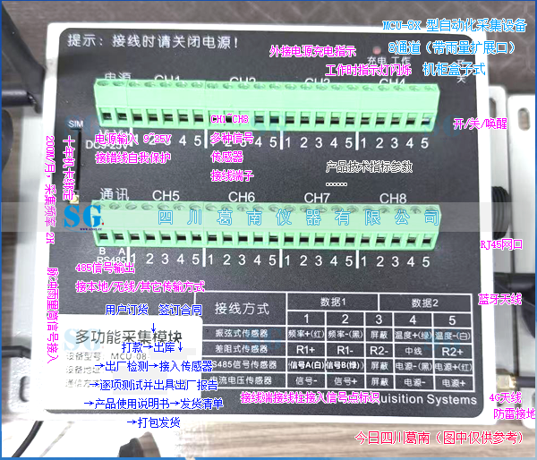 MCU-8X型自动化采集设备产品发货检测[20260827]产品销售